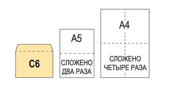 Конверт С6, 114х162, белый, стрип, запечатка, 203