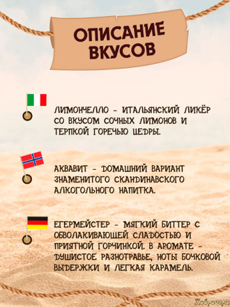 Подарочный набор настоек для самогона "Вокруг света". Алхимия вкуса