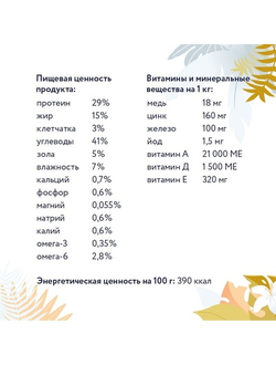 Florida Preventive Line Urinary сухой корм для кошек "Профилактика образования мочевых камней" 1.5 кг