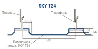 Кассетный потолок Cesal перфорированный 2мм