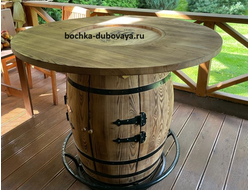 Бочка бар для дачи