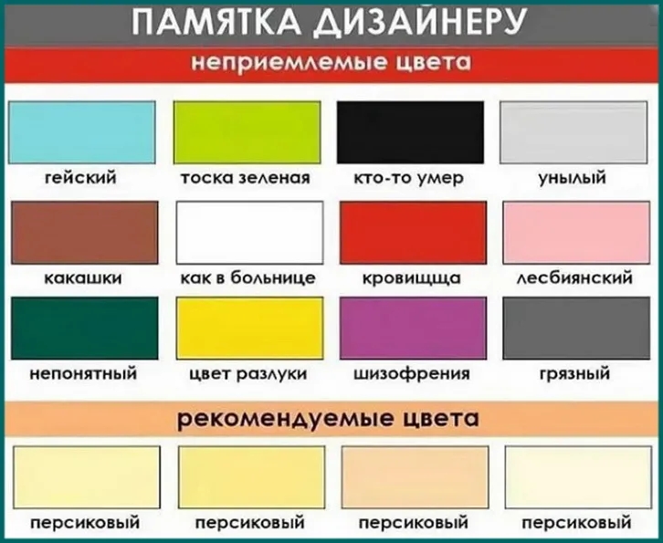 Памятка дизайнеру