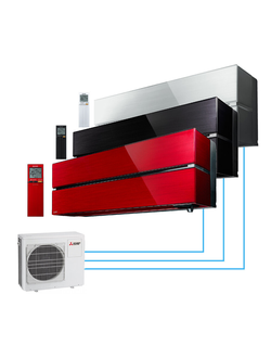 Мульти сплит-системы