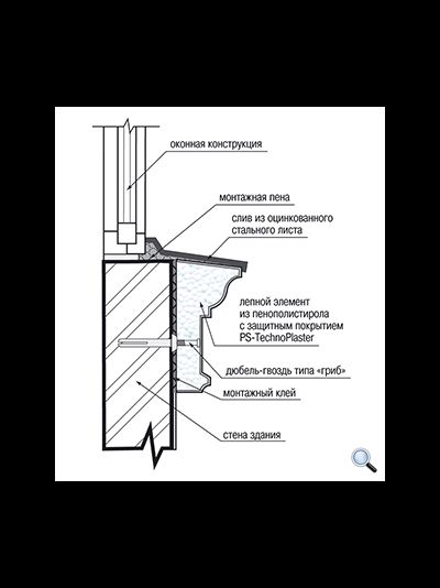 Реставрационная смесь LEPNINAPLAST PS-TECHNOPLASTER (5кг)