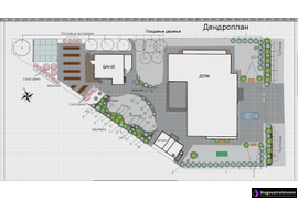 Ландшафтный дизайн, проектирование.