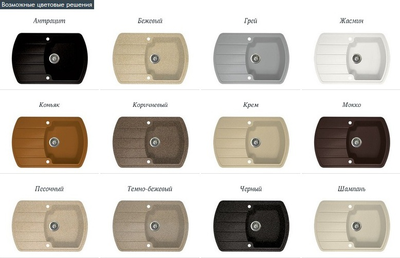 Мойка Florentina Нире-760 (760 х 510 мм)