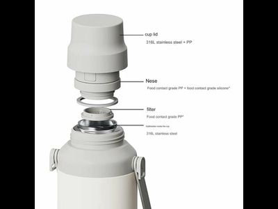 Термос Xiaomi Mijia Big Belly Thermos Cup 1000 ml MJDDB01PL Green