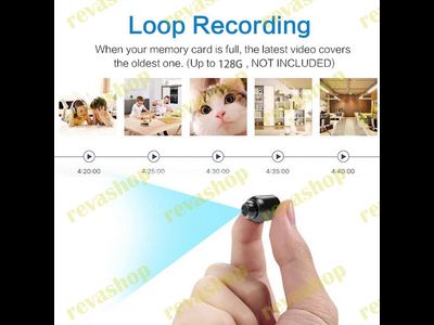 Мини-камера видеонаблюдения HD 1080P  Wi-Fi