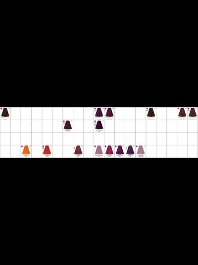 Londa Professional Londacolor Стойкая крем-краска для волос, 60 мл