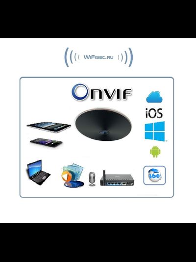 Потолочная - настенная WiFi/LAN видеокамера панорамная с DVR, 960P HD (YooSee)