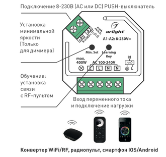 Диммер Arlight SR-1009SAC-HP (230V, 1.66A)