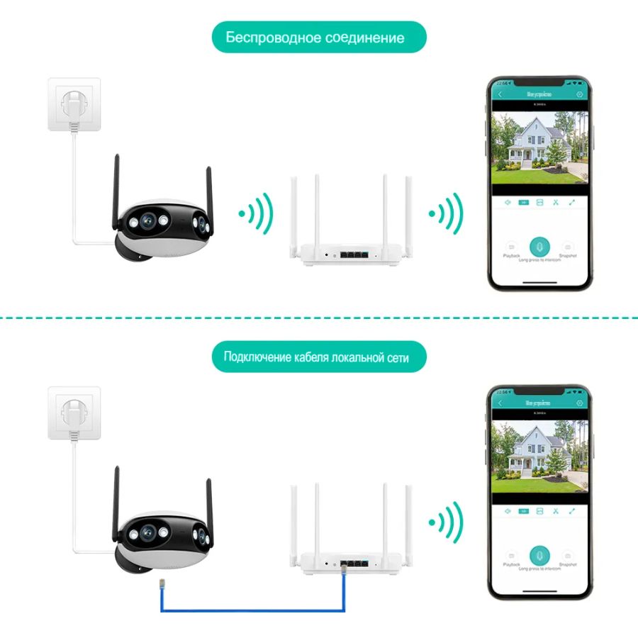 DE/WX400-F2BW (4Мп) Уличная WiFi/LAN видеокамера панорамная с 2 объективами 2Мп+2Мп (4 Мп) Ultra HD.