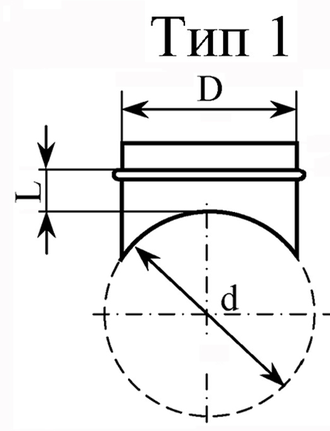 Врезка круглая в воздуховод