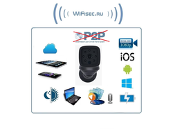 Бюджетная IP видеоняня/авто видеорегистратор/охранная видеокамера WiFi (мини куб) с аккумулятором и с DVR, Full HD (Pro iCam)