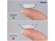 Precision1 for Astigmatism (30 шт)