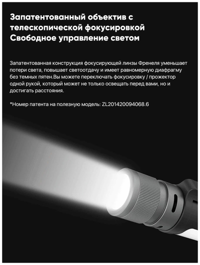 Фонарик Xiaomi NexTool 6 in 1 Thunder Flashlight Portable NE20030