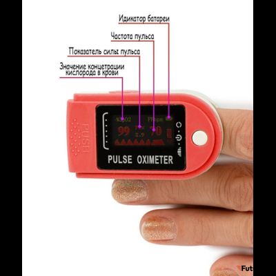 Пульсоксиметр Fingertip Красный