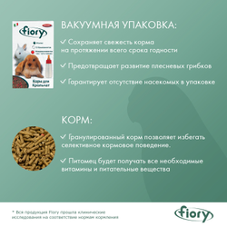 Fiory (Фиори) Puppypellet гранулированный корм для крольчат, 850 г
