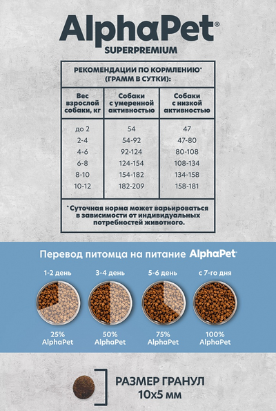 AlphaPet (АльфаПет) Superpremium Monoprotein сухой корм для взрослых собак мелких пород с белой рыбой, 500 г