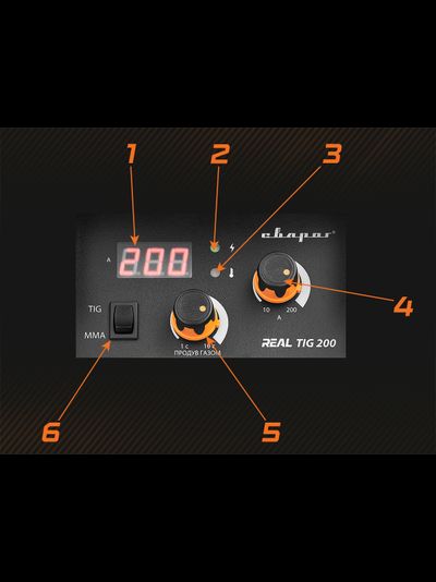 REAL TIG 200 (W223)