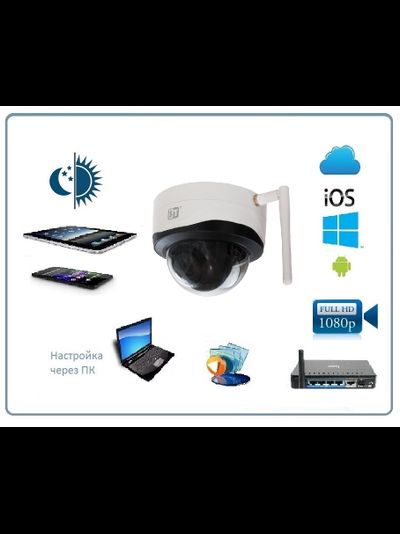 ST, уличная купольная WiFi/LAN телекамера с DVR, Full HD. 3 Mp (EasyViewer)