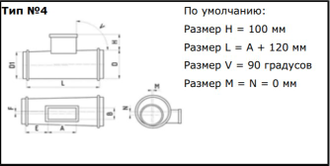 Тройники (круглые)