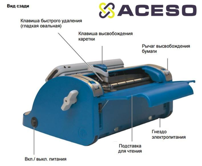 Электронная печатная машинка брайлевская Perkins Smart Brailler™