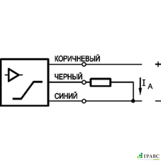 Индуктивный преобразователь перемещения ISAB A82A-32P-10-P