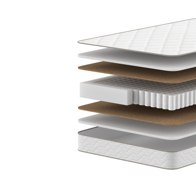 Матрас ортопедический Premium фото 4