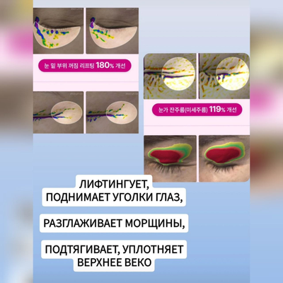 Dr.Melaxin Лифтинг сыворотка и крем на основе омолаживающего комплекса Rebornic против птоза и дряблости кожи