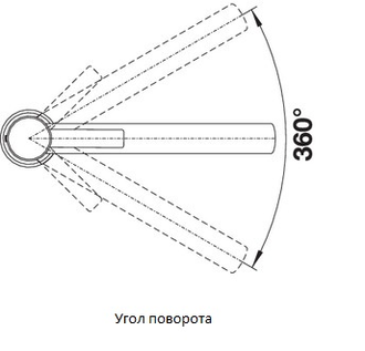 Смеситель Blanco AMBIS