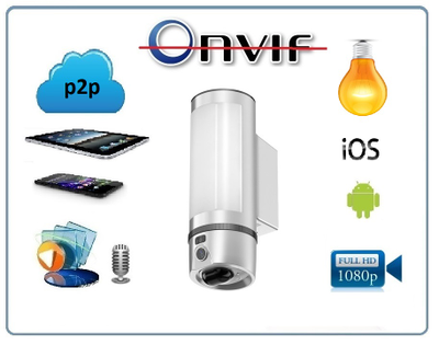 Уличная WiFi охранная видеокамера + фонарь с аудио каналом (дуплекс) , с DVR. Full HD (CAMB)