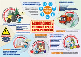 Стенд «Безопасность условий труда на рабочем месте»