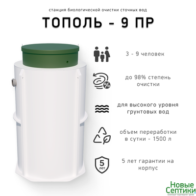 ТОПОЛЬ - 9 ПР