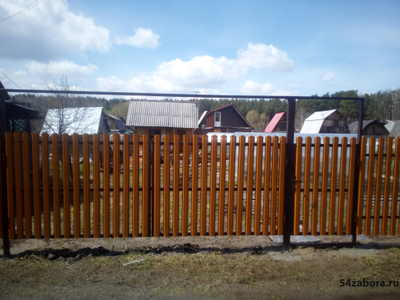 Ворота распашные  из профлиста