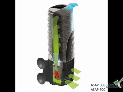 Фильтр внутренний Aquael ASAP 700 до 250 л