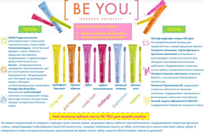 Зубная паста Be You Восходящая звезда вкус Грейфрут/Бергамот, Curaprox 60 мл Желтый