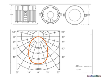 Встраиваемый светодиодный светильник Osram Ledvance Downlight XL 32w 1600lm 4000K White 50000h 220-240v