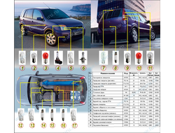Лампы для Форд фьюжн поштучно