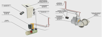 Угловое подруливающее устройство Max Power COMPACT RETRACT 12В для парусных яхт длинной от 11.5 - 15 метров