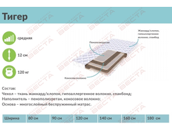 Матрасы без пружин 2022год