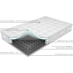 Матрас на боннельном пружинном блоке с различной жесткостью сторон - Стандарт Лайт