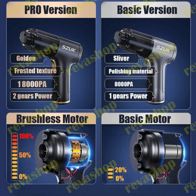 автомобильный пылесос, беспроводной пылесос, портативный пылесос, пылесос для автомобиля, пылесос бе