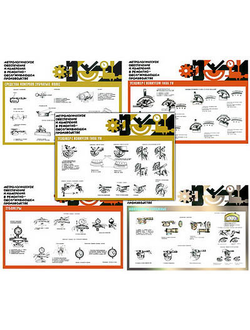 Плакаты ПРОФТЕХ "Средства измерения" (9 пл, винил, 70х100)