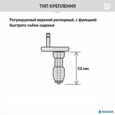 Сидение для унитаза Gap SO