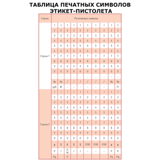 Этикет-пистолет 2-строчный, 2х10 символов, 26х16 мм, MOTEX МХ-2616ACE, Корея, МХ-2616 ACE