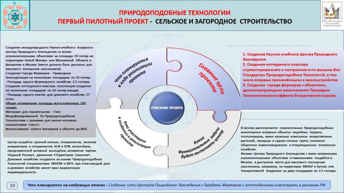 Сельское и загородное строительствопо  природоподобию