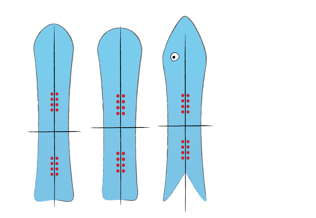 Ласточкин хвост у сноуборда