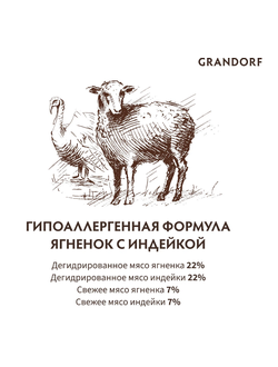 Grandorf (Грандорф): сухой корм для собак всех пород Ягненок с индейкой, 10 кг