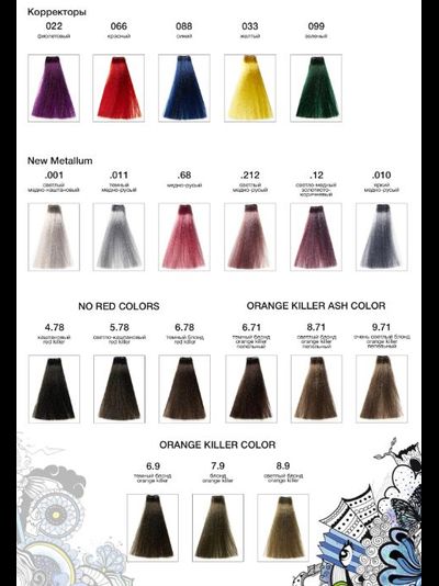 Nouvelle Hair Color крем-краска, 100 мл